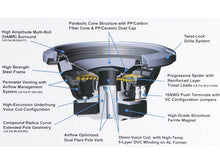Load image into Gallery viewer, Alpine S2-W8D2 S-Series 8" subwoofer with dual 2-ohm voice coils