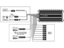 Load image into Gallery viewer, JL Audio MX500/4 Compact marine/powersports 4-channel amplifier — 70 watts RMS x 4
