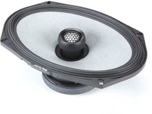 Load image into Gallery viewer, Alpine R2-S69 Next-Generation R-Series 6"x9" 2-way car speakers
