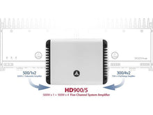 Load image into Gallery viewer, JL Audio HD Series HD900/5 5-channel car amplifier — 100 watts RMS x 4 at 4 ohms + 500 watts RMS x 1
